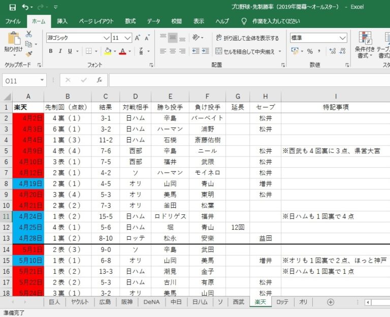 ミスティーノの出金方法はどれがおすすめ!?【手数料、反映 ミスティーノの出金方法はどれがおすすめ!?【手数料、反映