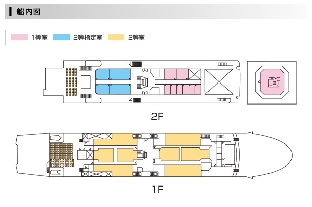 博多から壱岐へ 船の旅 フェリーちくし 乗船レポート 年8月 しぜんfan